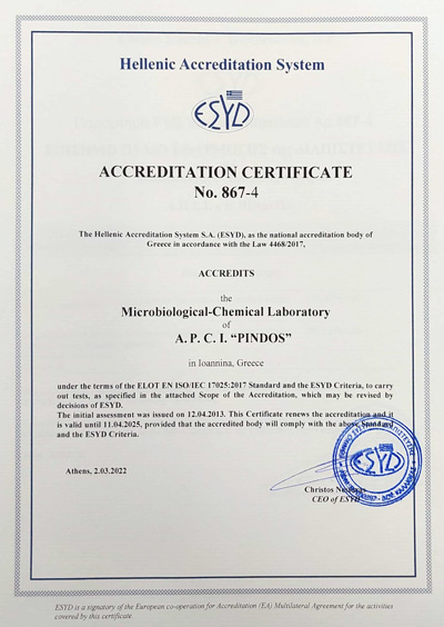 certificate ISO 17025 2022